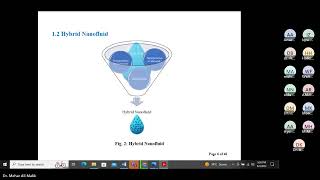 Heat and Mass Flow Characteristics of NonNewtonianHybrid Nanofluid [upl. by Neddie]