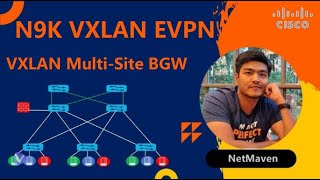 NXOS VxLAN EVPN Lab 3  VxLAN MultiSite BGW and Super Spine New [upl. by Ailec27]