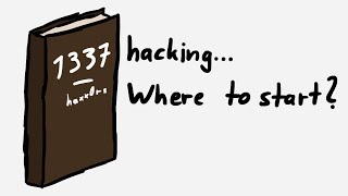 The Secret stepbystep Guide to learn Hacking [upl. by Parsaye]