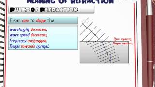 Ch5 L4 Light refraction part1 Middle East Edition [upl. by Elbas422]