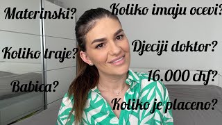 Kako funkcionira materinski posle poroda u Svajcarskoj📖🇨🇭🇨🇭🇨🇭 [upl. by Enyr]