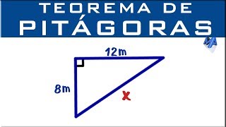 Teorema de Pitágoras Introducción [upl. by Martineau]