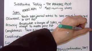 Auditing Sales at The Athletes Foot [upl. by Manbahs]