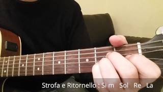 RomaBangkok  Baby K feat Giusy Ferreri  Accordi Chitarra Tutorial [upl. by Bergerac]