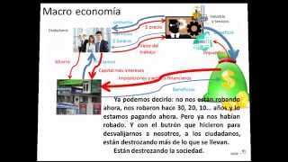 La crisis según una libre interpretación de la teoría económica de Piero Sraffa o algo así [upl. by Ladew]