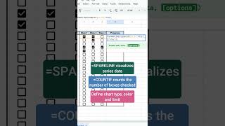 EXCEL Experts Reveal Their Favorite Task Tracking Hacks [upl. by La Verne]