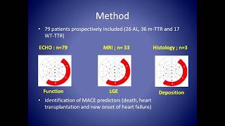 LéchocardiographieetlamylosecardiaqueIntérêtdustrainJulienTernacleJFMAAmyloidosis [upl. by Madison]