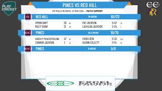 Mornington Peninsula CA  1 PROVINCIAL 1STS  GRAND FINAL  Pines v Red Hill  Day 2 [upl. by Lindi]