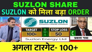 suzlon energy latest news suzlon share latest news suzlon energy share pricesuzlon share Target [upl. by Zetrac354]