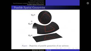 Astrophysics and Cosmology Lecture 1 Friedmann–Lemaître–Robertson–Walker Metric [upl. by Presley]