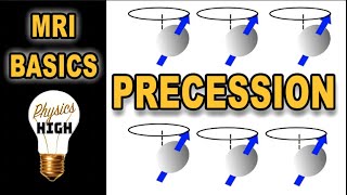 MRI basics part 2  alignment and precession [upl. by Pickering106]