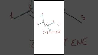 Esercizio sulla Nomenclatura della Chimica Organica Alcheni in soli 30 Secondi chimicaorganica [upl. by Suzanne]