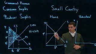 Models  Tariffs and Quotas Part 1 [upl. by Swarts]