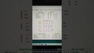 Structural Design of RC Beam  ASDIP Concrete  Short [upl. by Deborath]