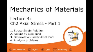 Mechanics UOS Lecture 4 Ch2 axial stress part 1 [upl. by Wickman]