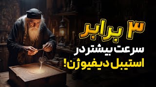 افزایش سرعت ۳ برابری استیبل دیفیوژن  نصب Stable Diffusion Forge روی Nvidia [upl. by Zerep]