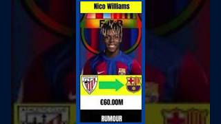 🚨FC BARCELONA CONFIRMED TRANSFER NEWS SUMMER 2024 NICO WILLIAMS✔️ MIKAYIL FAYE✔️ 🚨 [upl. by Helms]