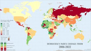 Mapping the Global Shift 16Year Democracy Index Evolution [upl. by Strader]