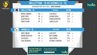 Willetton  1s v Gosnells  1s [upl. by Thema296]