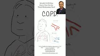 COPD Day DrKAMohanadass  AAA Clinic® world copd day [upl. by Gregson601]