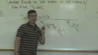 Sentence Diagramming 3 Prepositional Phrases Again Grammar [upl. by Eves541]