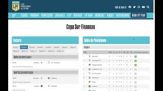 Copa de La Liga 2024 Argentina Fecha 1 Resultados Tabla de Posiciones y Clasificados [upl. by Thissa]