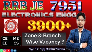 RRB JE  Branch Wise Vacancy  Zone wise Vacancy  Electronics 3900  rrbje electronicsengg [upl. by Swirsky]