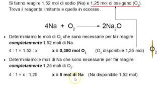 Il reagente limitante [upl. by Gnoht]