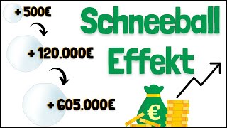 Geld anlegen Langfristig investieren mit dem Dividenden Schneeball Effekt [upl. by Harleigh]