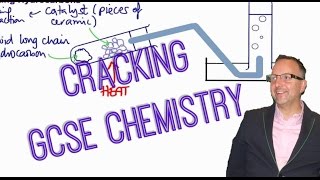 CRACKING PRACTICAL  GCSE CHEMISTRY CRUDE OIL [upl. by Aitsirk955]