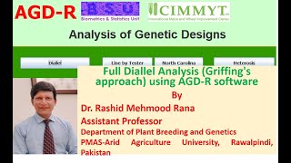 Full Diallel Analysis Griffings approach using AGDR software  English  By Dr Rashid M Rana [upl. by Dlaregztif]