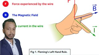 Fleming left hand rule  Ak Academy Panapur  physics chapter 5 by Akhilesh sir [upl. by Gudrun]