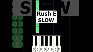 Rush E  SLOW Piano Tutorial [upl. by Charmaine535]