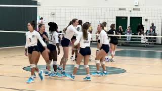 92124 Trojan Varsity Tournament Glenbard West HS Game 3 of 3 Win 21 [upl. by Alimat]