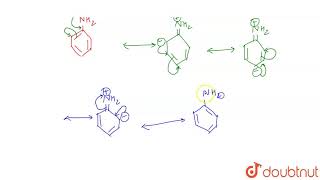 Cyclohexylamine is more basic than aniline Explain [upl. by Ayad]