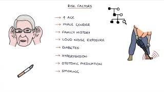 Understanding Presbycusis Age Related Hearing Loss [upl. by Carilla]