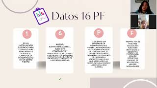 Cuestionario de dieciséis factores de la personalidad 16PF [upl. by Larimore]