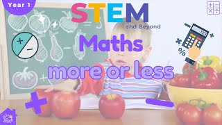 More or Less  KS1 Year 1 Maths  Home Learning [upl. by Gershon]