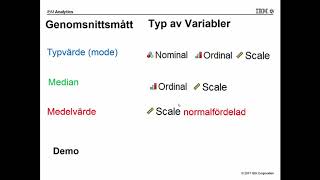 SPSS tisdagstips  deskriptiv statistik [upl. by Bannasch89]