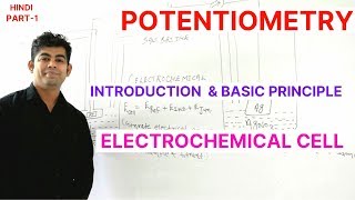 How To Introductory Photometry [upl. by Jeanne]