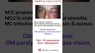 ORBITAL CELLULITIS 📌  HIGH YIELD 🔥💯 shortsfeed shorts [upl. by Annaira]