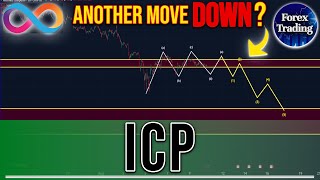 ICP INTERNET COMPUTER PRICE PREDICTION  ANOTHER MOVE DOWN IS COMING   ICP NEWS NOW [upl. by Ajram]