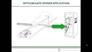 Opticom Relay Applications [upl. by Guyer448]