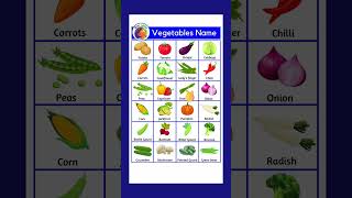 Vegetables list  List of vegetables staylittlechannel kindergarten learning [upl. by Innig]