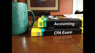 Understanding Cost Accounting One [upl. by Shara]