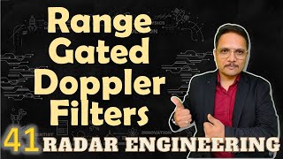 Range Gated Doppler Filters in Pulsed Doppler RADAR Basics Working amp Block Diagram Explained [upl. by Ahnavas787]