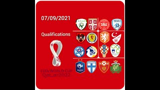 Pronostics Foot Qualifications Europe Coupe du Monde 2022 07 Septembre [upl. by Atarman]