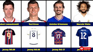 Famous Footballers And Thier Jersey Number [upl. by Hodess]