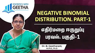 Negative Binomial Distribution Part 1 [upl. by Lipfert]