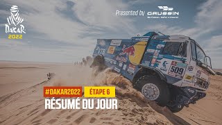 Le résumé du jour présenté par Gaussin  Étape 6  Dakar2022 [upl. by Trixie]